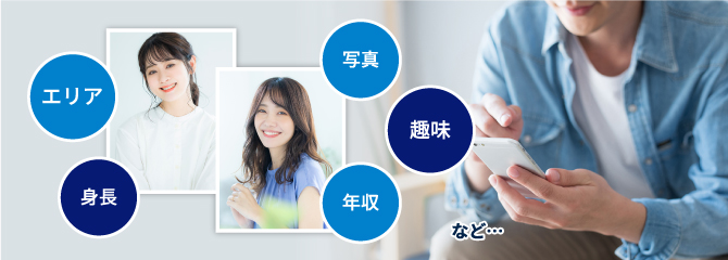 エリア、身長、写真、趣味、年収など・・・